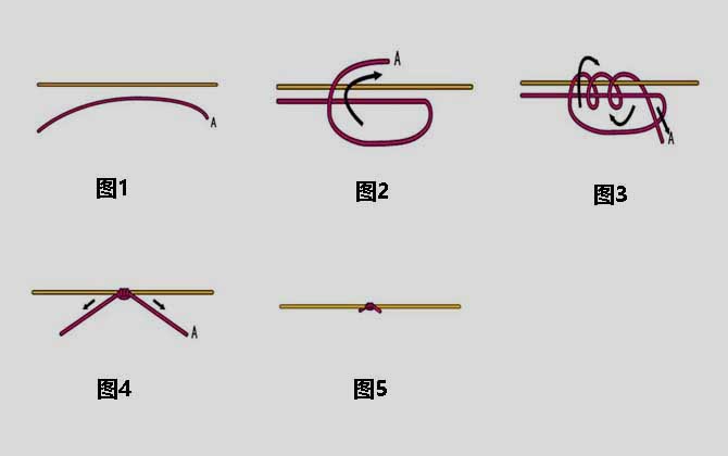 棉线结打法一