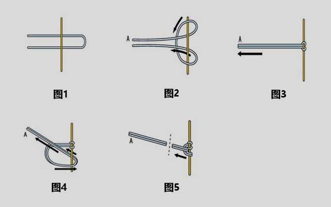 棉线结打法二