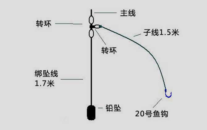 沉底钓组